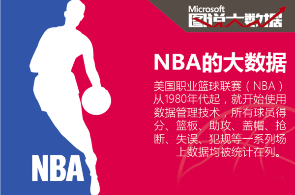 洲顶级联赛